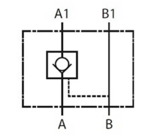 NG6 hydraulisk tryckstyrd backventil i A – bild 3