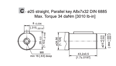 PK50C 50cc hydraulmotor 25mm axel – bild 4