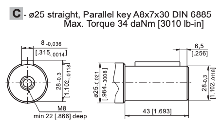MRB80C/C 80cc hydraulmotor 25mm dubbelaxel – bild 4