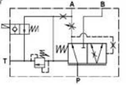 3-vägs hammarventil 3/4" 200 l/min 350 bar 24V – bild 4