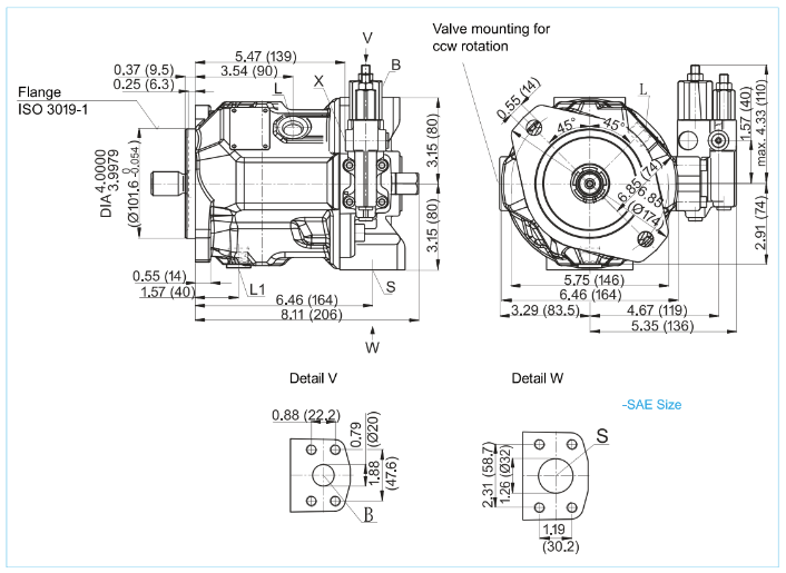28 DFLR axialkolvpump höger - öppen krets - 28cc - 280 bar – bild 3