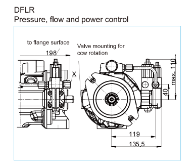 28 DFLR axialkolvpump höger - öppen krets - 28cc - 280 bar – bild 4