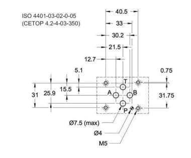 NG6 24 VAC Cetop Elektrisk 4/3 riktningsventil, ABT Ansluten P Stängd 350 bar – bild 4