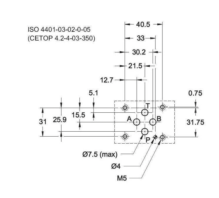 NG6 110 VAC Cetop Elektrisk 4/3 riktningsventil BPT Ansluten A Stängd 350 bar – bild 4