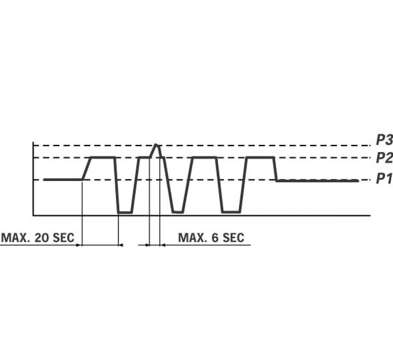 Casappa kugghjulsmotor PLM20R 16cc 82E2 – bild 6