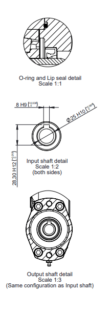 Hydraulisk svängkrans 1:85 utvändig diameter 470mm – bild 8