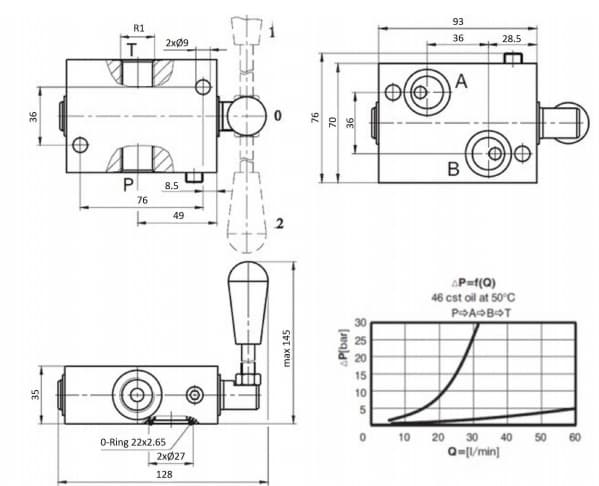 Handmanövrerad riktningsventil med tryckbegränsningsventil för OMP/OMR/OMH hydraulmotor – bild 3