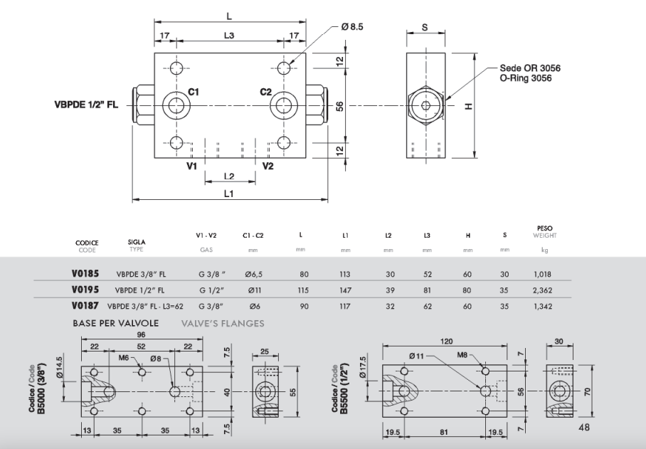 Dubbel hydrauliskt styrd backventil VBPDE 3/8" FL L3-62 – bild 3