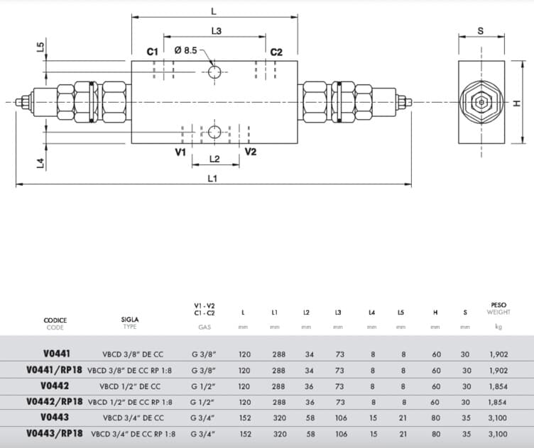 Dubbel hydraulisk balanseringsventil VBCD 1/2" DE CC RP 1:8 – bild 3