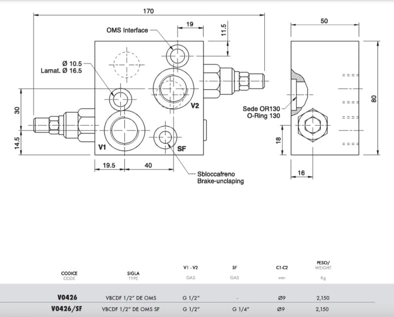 Dubbelverkande balanseringsventil flänsbar på hydraulmotor VBCDF 1/2" DE OMS – bild 3