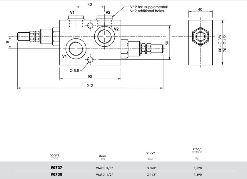 Dubbelverkande säkerhetsventil VMPDI 3/8'' 10-180 bar – bild 3