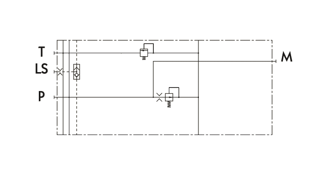 Danfoss PVG 32 mittinloppssektion variabel pump 230 l/min - 1" inkl. pilotmatning till aktuator för elektrisk styrning – bild 3