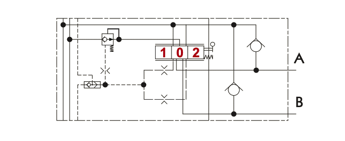 Danfoss PVG 32 proportionell 4/3 styrsektion med dämpad tryckkompensering inkl. eftersugnings-/chockventiler – bild 2
