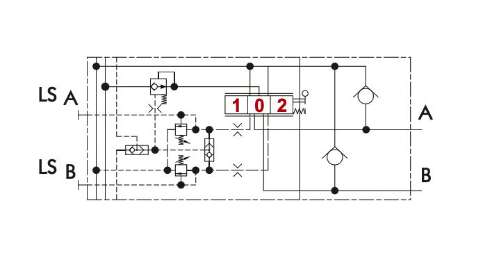 Danfoss PVG 32 proportionell 4/3 styrsektion inkl. dämpad tryckkompensering, portar och justerbar LS-AB trycksäkerhet – bild 2