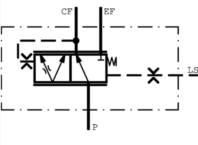 Prioritetsventil 80 l/min (7 bar) – bild 4