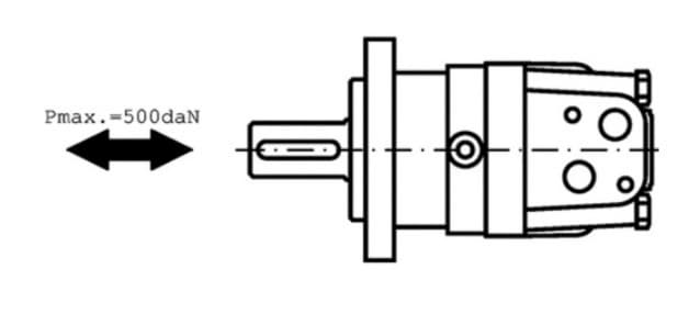 Danfoss OMS 160cc hydraulmotor med 1:10 konisk axel – bild 4