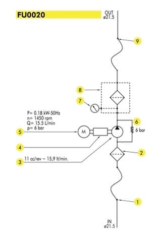 Filtersystem 0,18kW 230V 20l/min – bild 3