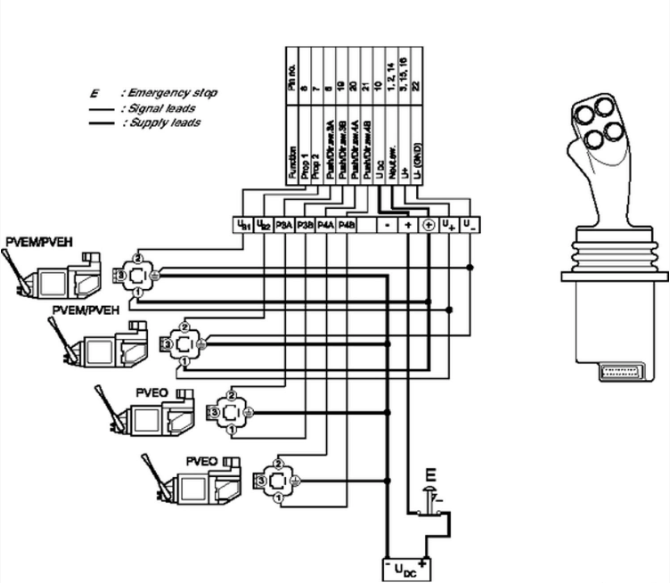 Joystick sub-D 6 funktioner höger – bild 5