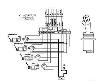 Professionell joystick 4 funktioner höger – bild 4