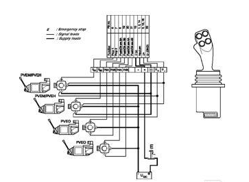 Joystick professionell 5 funktioner vänster – bild 5