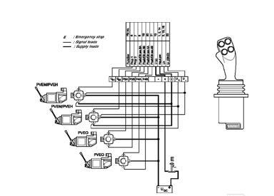 Joystick sub-D 5 funktioner höger – bild 4