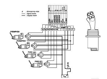 Joystick sub-D 5 funktioner vänster – bild 3