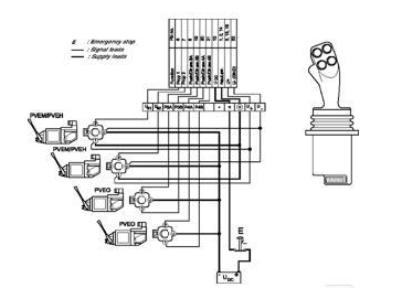 Joystick professionell 7 funktioner höger – bild 3