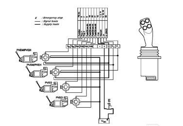 Professionell joystick 7 funktioner höger – bild 4