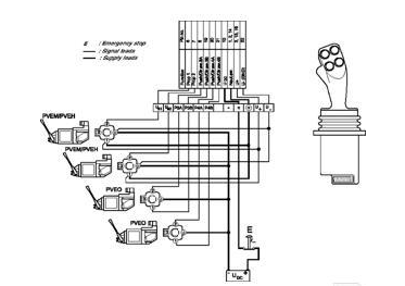 Joystick professionell 8 funktioner vänster – bild 5