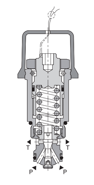 Argo Hytos trycksäkringspatronventil direktverkande upp till 0-320 bar M22x1.5 - 40 l/min – bild 3
