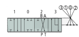 P80, Kolvslid L, flytläge – bild 2
