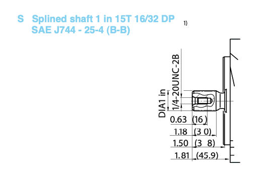 45 DFLR axialkolvpump vänster - öppen krets - 45cc - 280 bar – bild 2