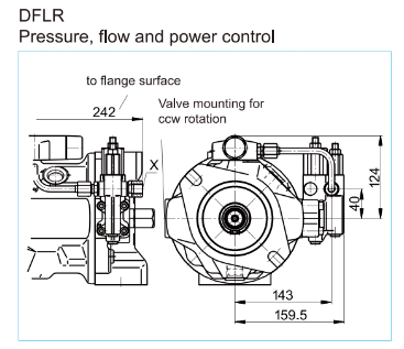71 DFLR axialkolvpump vänster - öppen krets - 71cc - 280 bar – bild 3