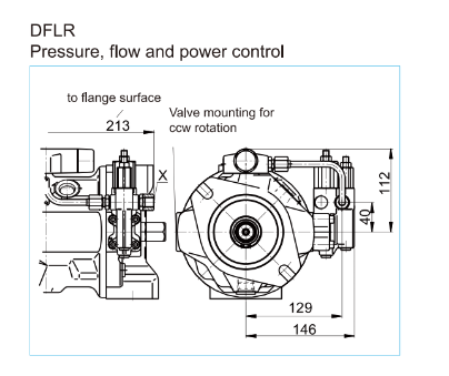 45 DFLR axialkolvpump vänster - öppen krets - 45cc - 280 bar med genomdrivning – bild 4