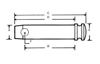 Sprint med diameter 14 mm, längd 43 mm – bild 2