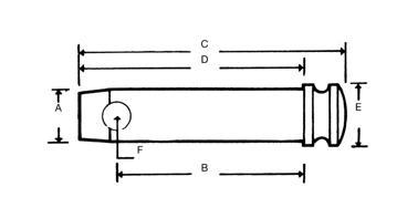 Toppstångssprint med diameter 19 mm, längd 73 mm – bild 2