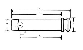 Sprint med diameter 36 mm, längd 147 mm – bild 2