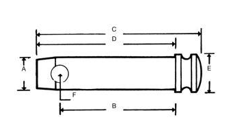 Toppstångssprint med diameter 19 mm – bild 2