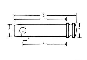 Toppstångssprint med diameter 19 mm, längd 90 mm – bild 2