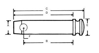 Toppstångssprint med diameter 19 mm, längd 121 mm – bild 2