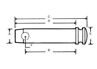 Toppstångssprint med diameter 22 mm, längd 123 mm – bild 2