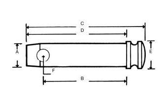 Toppstångssprint med diameter 22 mm, längd 171 mm – bild 2