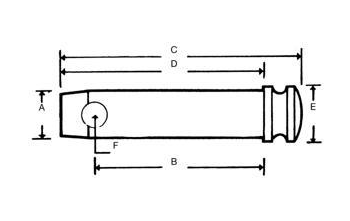 Toppstångssprint med diameter 22 mm, längd 200 mm – bild 2