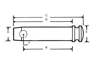 Toppstångssprint med diameter 25 mm, längd 122 mm – bild 2