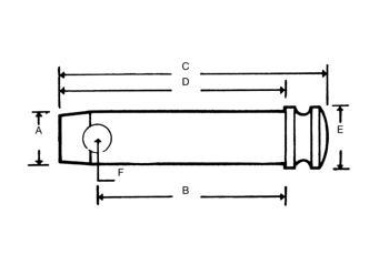 Toppstångssprint med diameter 25,4 mm, längd 105 mm – bild 2