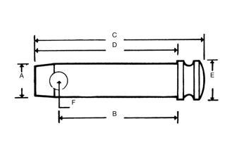 Toppstångssprint med diameter 25,4 mm, längd 122 mm – bild 2