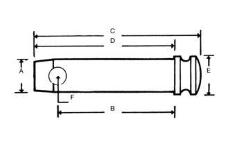 Toppstångssprint med diameter 25,4 mm, längd 135 mm – bild 2