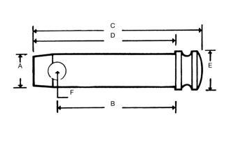 Toppstångssprint med diameter 28 mm, längd 115 mm – bild 2