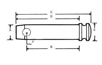 Toppstångssprint med diameter 28 mm, längd 145 mm – bild 2
