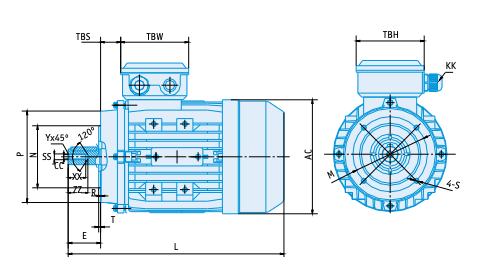IE1 Elmotor 11 kW, 400/690 Volt Fot-/flänsmontering B3-B14, 1000 varv/min – bild 3